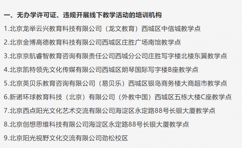 通报北京西城海淀朝阳三区无证办学擅自复课招生机构名单